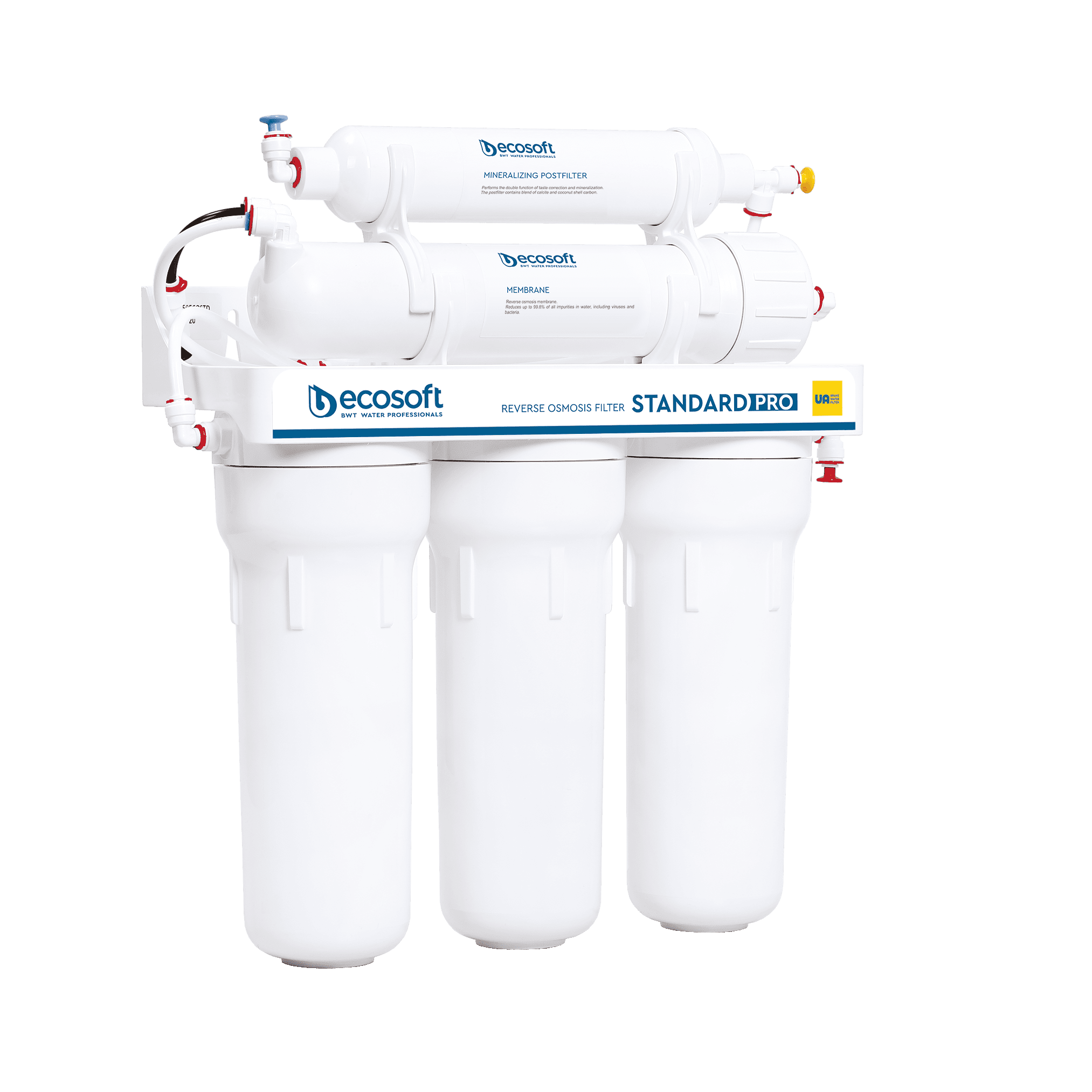 RO Ecosoft Standardı