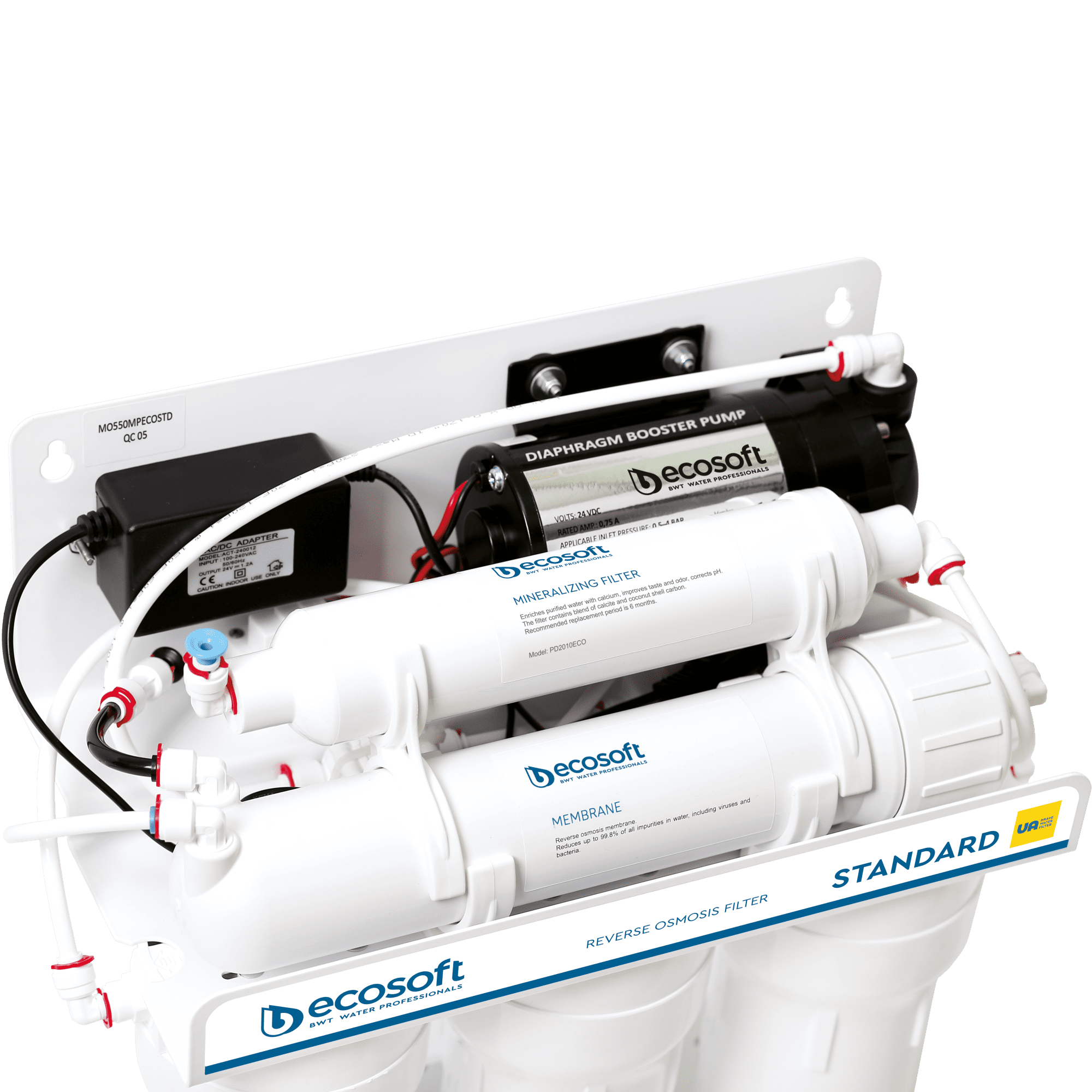 RO Ecosoft Standardı